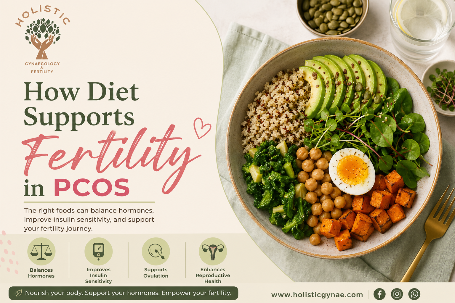 diet for PCOS